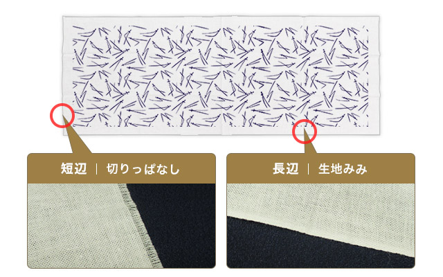 短辺│切りっぱなし、長辺│生地みみ