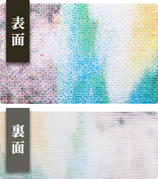 四色分解手ぬぐい（表面・裏面）