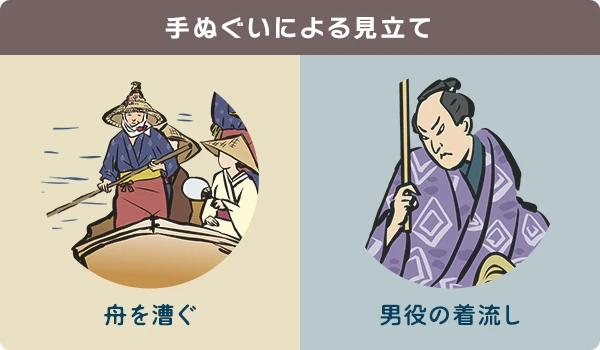 手ぬぐいによる見立て(舟を漕ぐ・男役の着流し)