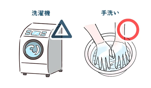 手洗い推奨